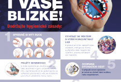 Základy hygieny